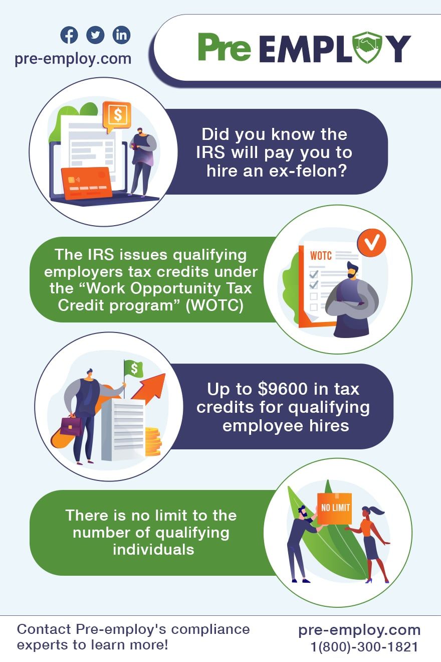 The IRS Will Pay You To Hire an Ex-Felon